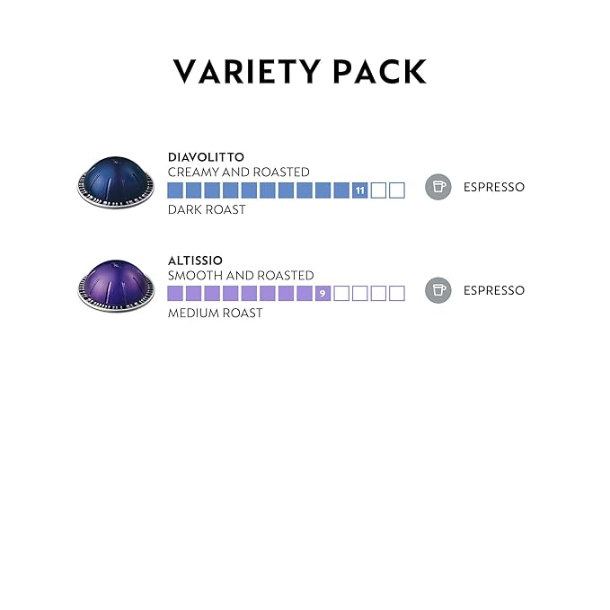 Nespresso Capsules Vertuo Espresso Bold Variety Pack Medium and Dark Roast Espresso Coffee 40-Count Espresso Pods Brews 1.35oz.