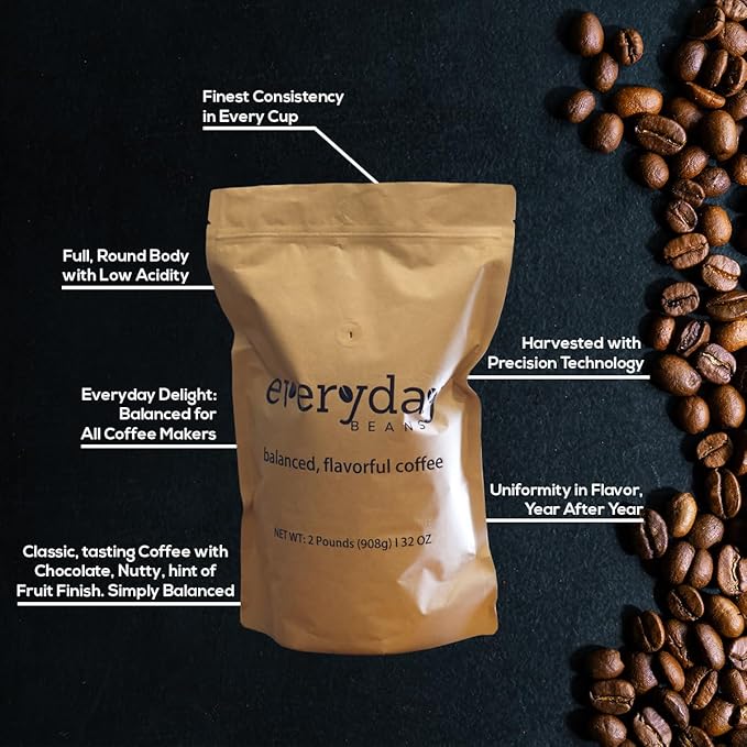 Dark Roast Ground Coffee by Everyday Beans – Smooth Balanced Flavor – 32 oz Bag