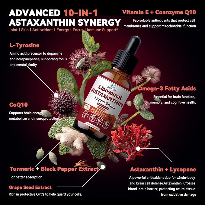 Astaxanthin Supplement 12mg Liquid Drops Advanced 10-in-1 Astaxanthin Antioxidant from Fresh Microalgae Source w. Mct Oil Lycopene Grape Seed Turmeric Vitamin E for Eye Immune Joint Skin Health