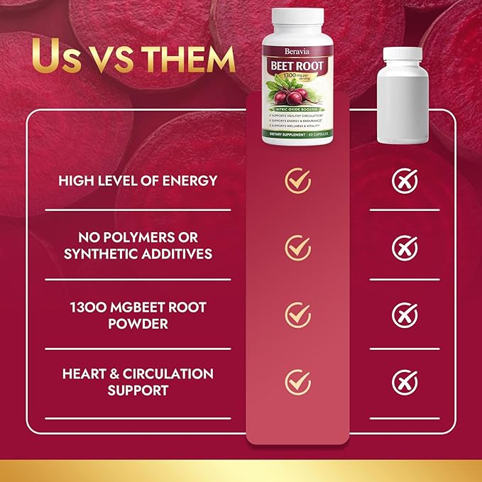 Beetroot Capsules Containing 1300mg of Beetroot Per Serving Help Boost Energy and Improve Blood Circulation Vegan Non-GMO and Gluten-Free - 60 Capsules