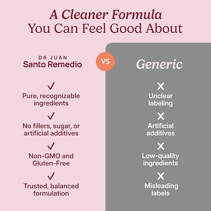 Santo Remedio Circulación Plus with Beet Extract – Nitric Oxide &amp Circulation Support Drink Energy &amp Stamina Support Cherry Flavor – Vegan Superfood Supplement – 30 Servings