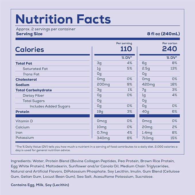 REDCON1 MRE Ready to Drink Protein Shakes Blueberry Cobbler - Lactose + Whey Free RTD Protein Made with Real Whole Food Protein Blends - Keto-Friendly and Easy to Digest Nutritional Shake (12 Pack)