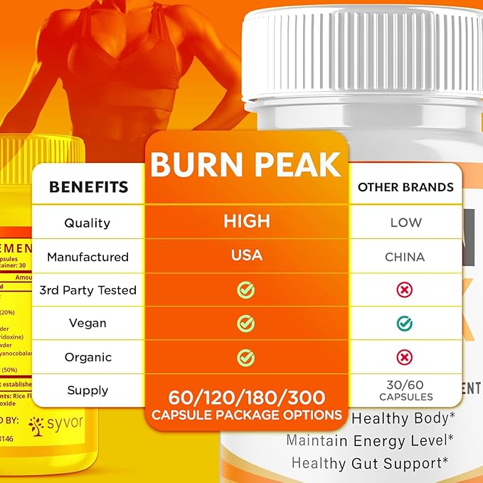 (2 Pack) Burn Peak Capsules Official Burnpeak Pink Salt Pills with All Natural Ingredients Advanced BurnPeak Health Supplement with Premium Vitamins for Active Lifestyle Support (120 Capsules)
