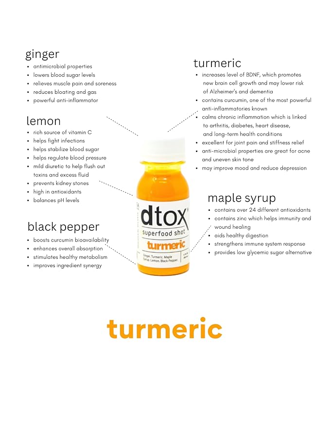 Dtox Juice – Turmeric (12-Pack Superfood Shots)