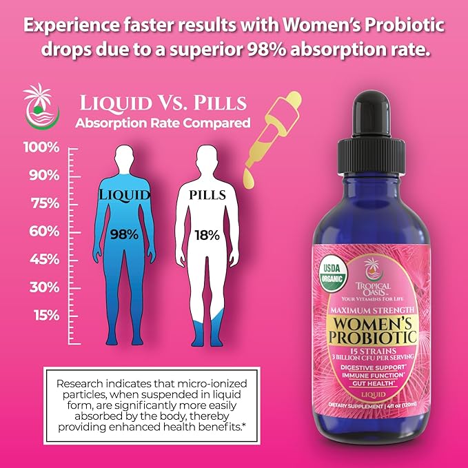 USDA Organic Liquid Probiotic for Women | PH Balance UT &amp Feminine Health | Digestive Support Immune &amp Gut Health | 15 Clinically Studied Strains | 98% Absorption | Vegan Non-GMO | 40 Serv