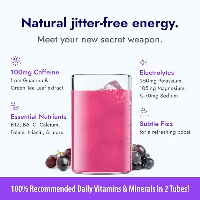 Zipfizz Daily Energy Drink Powder Grape 12 Pack | 3-in-1 Sustained Energy Rapid Hydration and Essential Vitamins | Sugar-Free | Electrolyte Powder | Contains Vitamin B-12 &amp Antioxidants