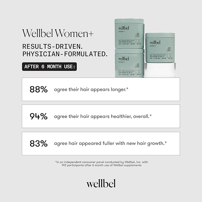 WELLBEL Women + Clean Supplement for Hair Skin and Nails Vegan Gluten Free Non GMO 90 Count
