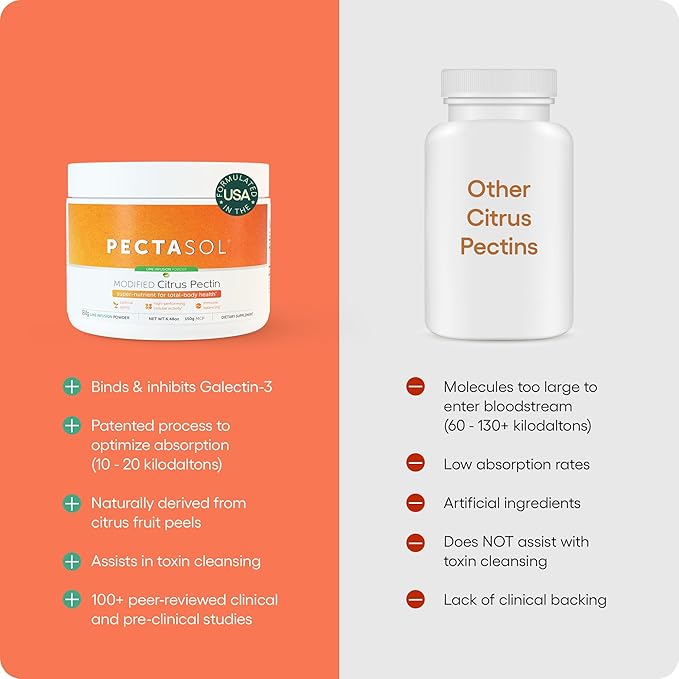PectaSol Modified Citrus Pectin – 184g Lime Powder – Total-Body Health Supplement to Support Heart Immune System Inflammation Response &amp Healthy Aging + Maintain Healthy Galectin-3 Levels