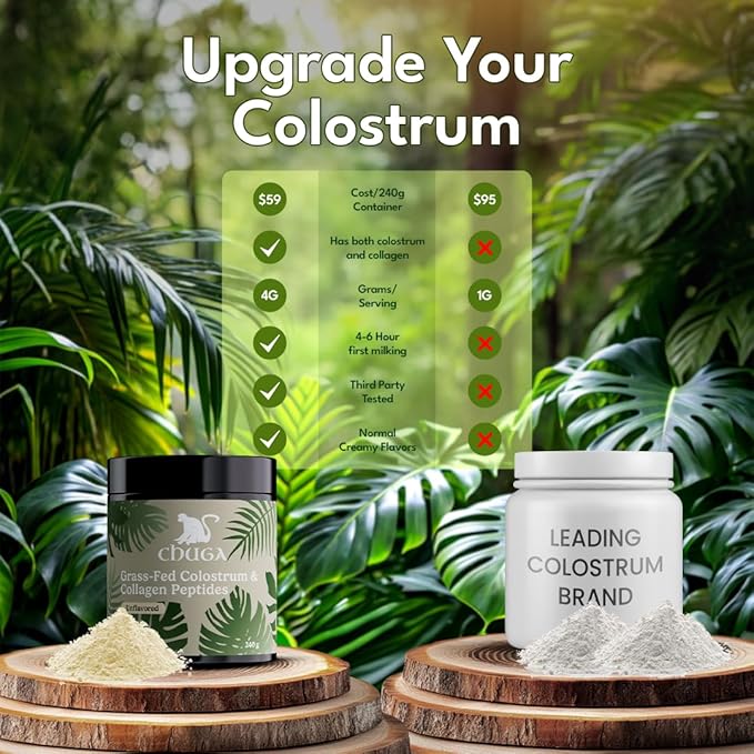Chuga Grass Fed Colostrum &amp Collagen Peptides 60 Servings | Enhances Hair &amp Nails | Glowing Skin | Gut Wall Strengthening