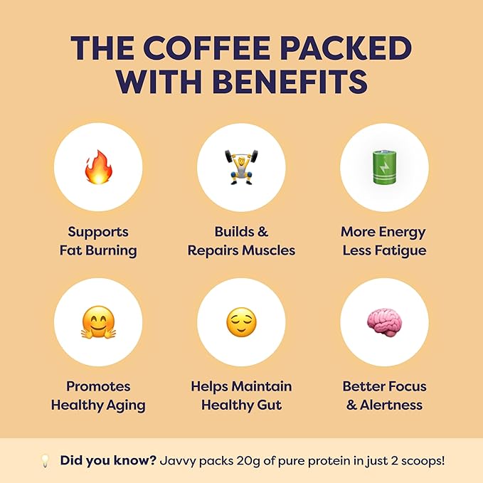 Cookie Dough Protein Iced Coffee - Premium Whey Protein &amp Instant Iced Coffees - 100% Natural Cold Brew - Zero Artificial Flavors &amp Sweeteners 80 mg Caffeine Per Serving 20 Servings