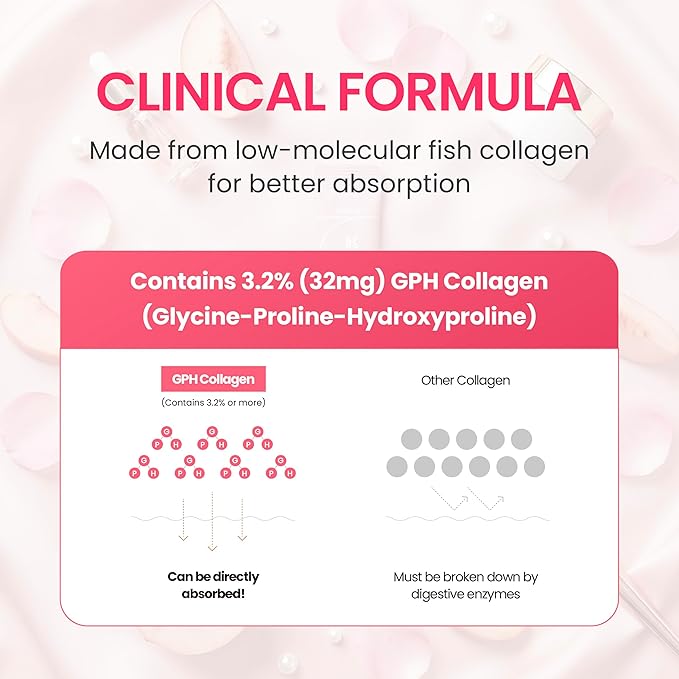 K-Nutra K-Collagen Soft Peach (15.9oz 30 Sticks) - Holiday Gifts - Skin Hair Nail Health Tasty Jelly Fast Absorption. Low-Molecular Marine Collagen Vitamin C