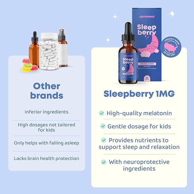 JoySpring Melatonin 1MG for Kids | 5HTP &amp L-Theanine – Sugar-Free Liquid Melatonin for Kids &amp Teens – Child-Friendly Sleep Supplement (1 fl oz)
