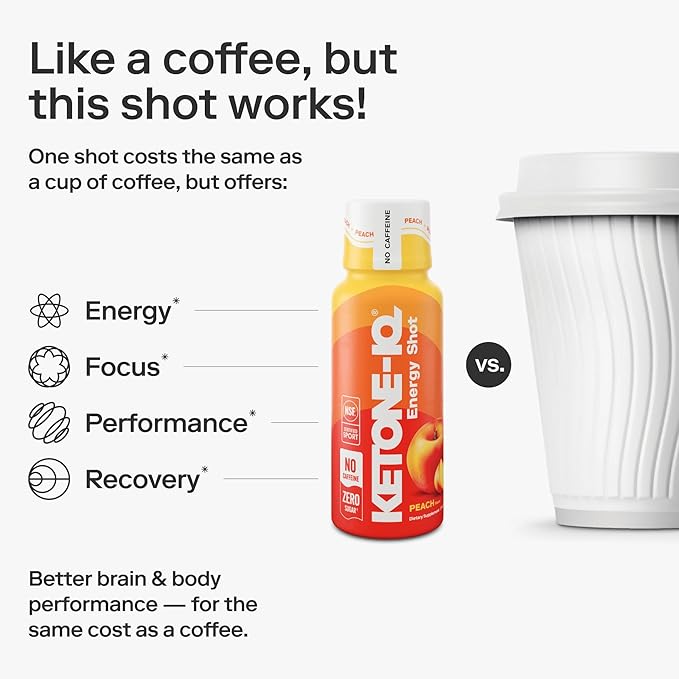 Ketone-IQ No Caffeine Exogenous Ketones Energy Shots - 24 Pack of Caffeine Free Energy Drinks with 10g Ketones - Sugar Free Salt Free and All Natural (Peach)
