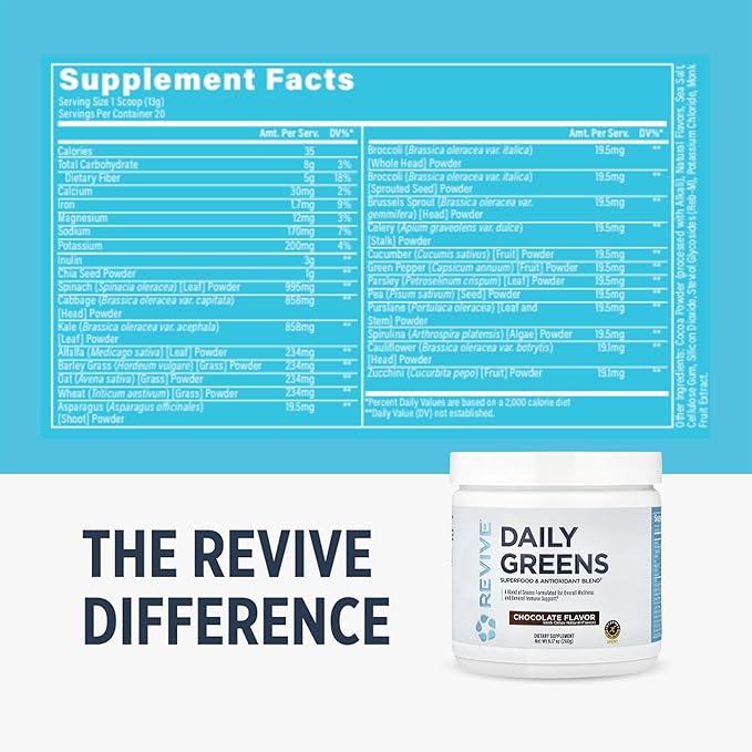 Revive MD Daily Green Powder Superfood (Chocolate) - Supergreens Powder to Support Energy Levels - Green Juice That Improves Fiber Intake - Vegetable Supports Digestion and Gut Health (30 Servings)