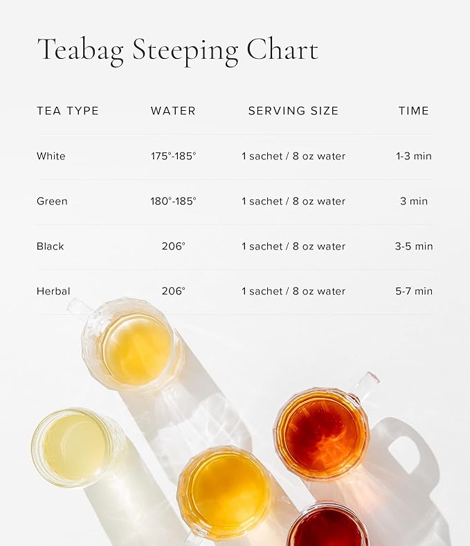 Art of Tea | Orchid Oolong Tea Bags | 50 Pyramid Tea Bag Sachets