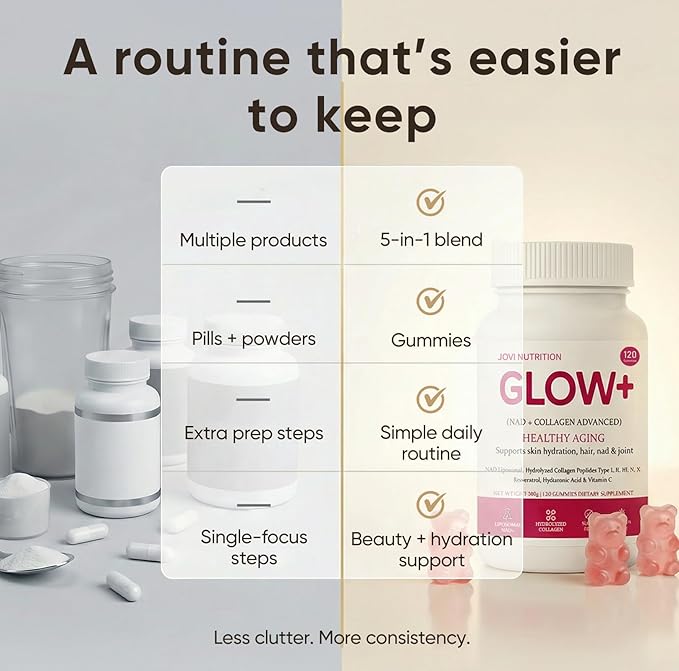 JoviGLOW+ NAD+ &amp Collagen Gummies 120 Count