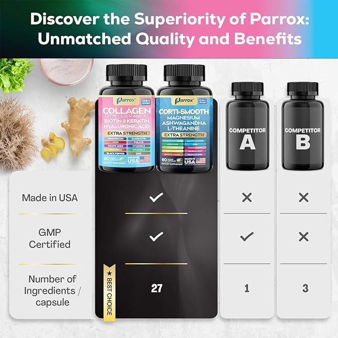 Shining Serenity Set Cortisol Support with Ashwagandha L-Theanine Magnesium Lions Mane GABA Bacopa Monnieri Collagen I II III V X Folate Biotin Keratin Hyaluronic Acid Quercetin