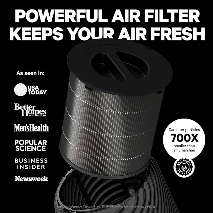 PuroAir 130i HEPA Air Purifiers for Home Pets - Covers Up To 600 Sq Ft - Filters Up To 99.9% of Pollutants Smoke Pollen Dust - Quiet HEPA Air Filter - Air Purifiers for Bedroom