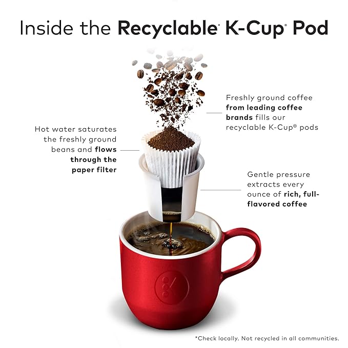 Caribou Coffee Reindeer Blend Single-Serve Keurig K-Cup Pods Dark Roast Coffee Pods 88 Count