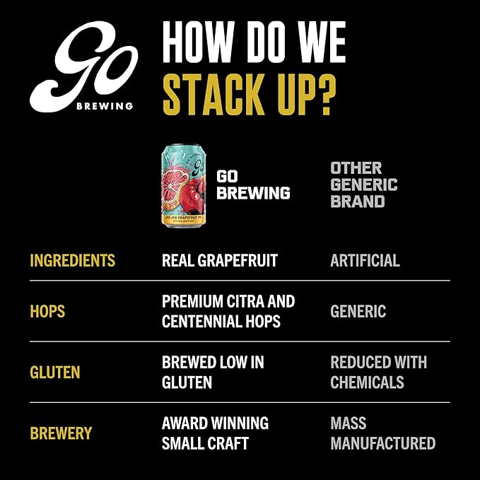 Go Brewing - Jab Jab Grapefruit IPA - Non-Alcoholic Craft Beer - Full-Bodied Low-Calorie Brew - Tart Hoppy Grapefruit Flavor Profile - Classic Ingredients - Ideal for Any Occasion (12 Oz 12 Cans)