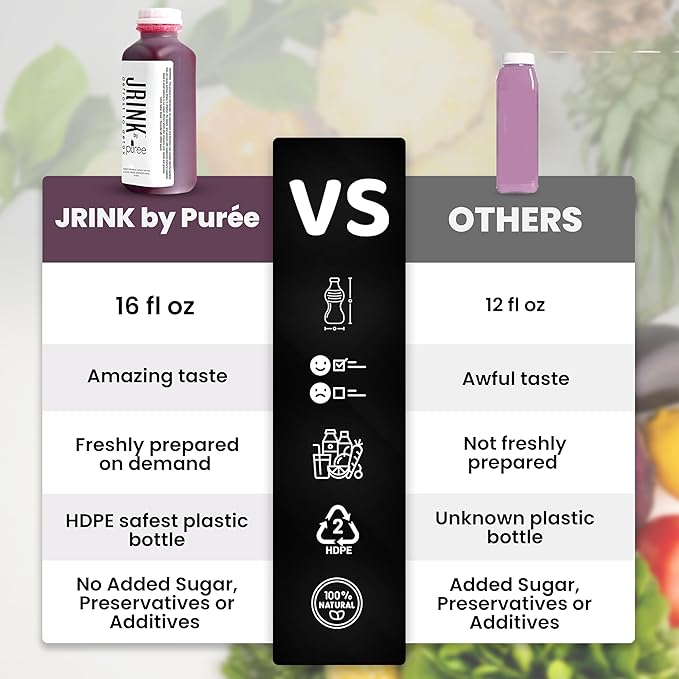 JRINK by Purée Organic Can’t Be Beet Juice Raw Beet Blend Cold Pressed Vegetable and Fruit Drink Healthy Detox Cleanse Organic Cold Press Juice Gluten-Free Energy Boost 16oz Bottles Pack of 18