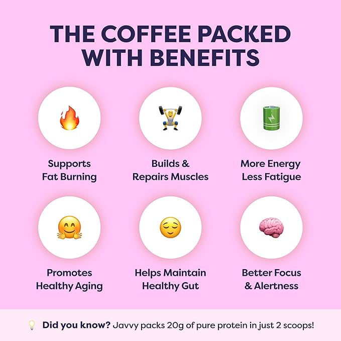 Cinnamon Sugar Churro Protein Iced Coffee - Premium Whey Protein &amp Instant Iced Coffees - 100% Natural Cold Brew - Zero Artificial Flavors &amp Sweeteners 80 mg Caffeine No Added Sugar 20 Serv