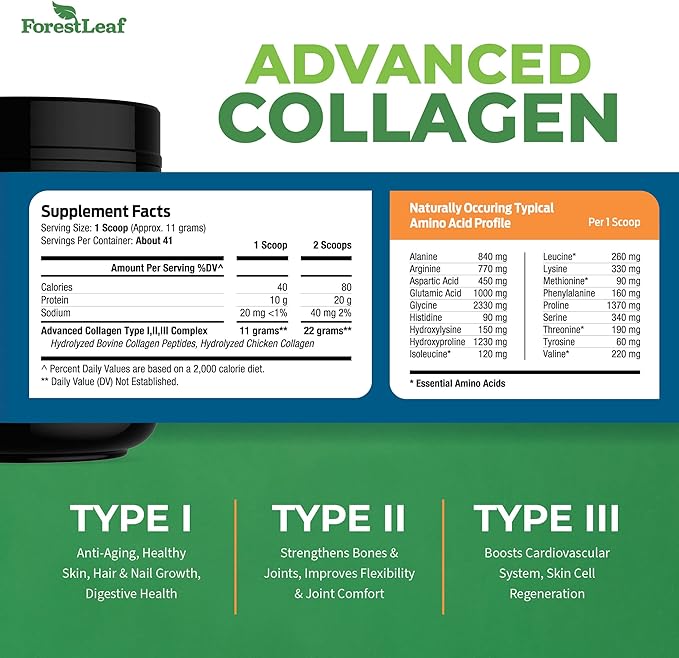 ForestLeaf Collagen Supplements Bundle - 2-in-1 Hydrolyzed Collagen Peptides Powder and Collagen Pills - Grass Fed Bovine Collagen for Women and Collagen for Men