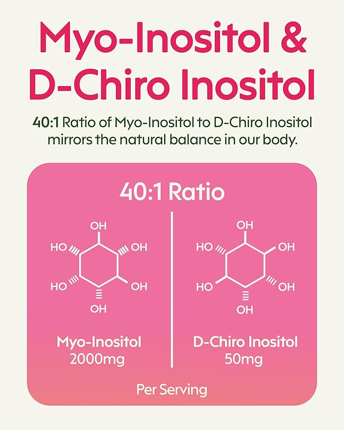 milamend Hormone Balance for Women 40:1 Myo-Inositol D-Chiro Inositol Supplement + CoQ10 ALA &amp Amino Acids – Fertility Ovarian &amp Cycle Support – Mixed Berry Powder – 30-Day Supply