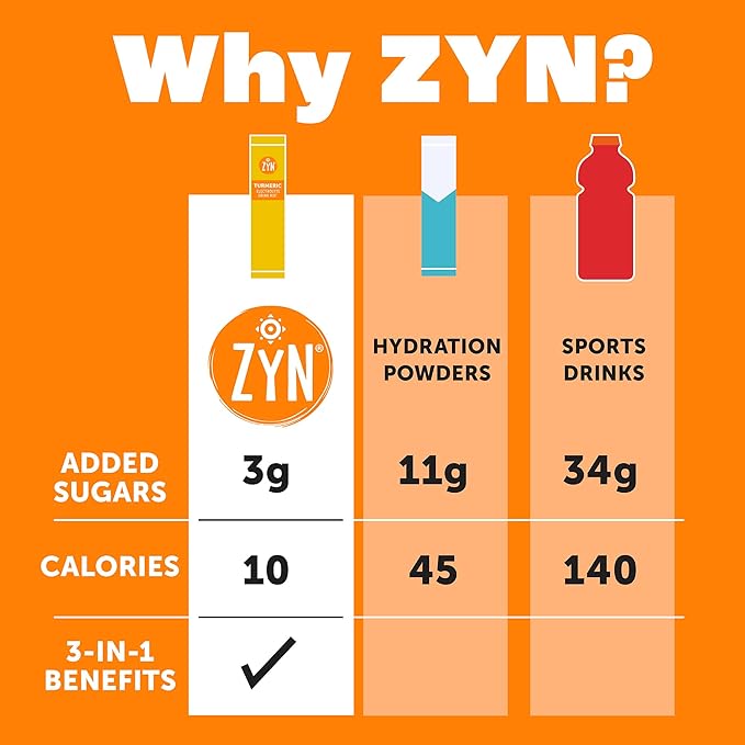 ZYN Electrolytes Powder Hydration Packets with Vitamins Zinc &amp Turmeric Curcumin for Gut Health Immune Support Low Sugar Electrolyte Drink Mix Packets with Piperine Passion Fruit Lemonade 16