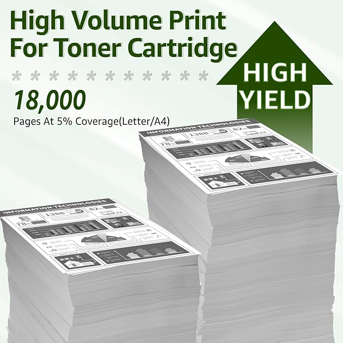 greencycle CF287X 87X Compatible Black Toner Cartridge Replacement for HP 87X 87A CF287X CF287A for HP LaserJet Enterprise M506 M506dn M506n Pro M501 M501dn M506 M506x M527 M527dn Printer Ink 1-Pack