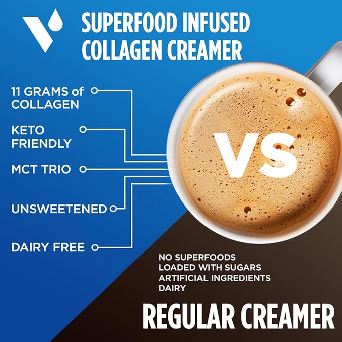 Vitacup Focus Mushroom Ground Coffee &amp Keto + Collagen Vanilla Coffee Creamer Bundle for Immune Support &amp Focus Cognitive Support 10oz ground coffee &amp 10 oz Creamer Powder Bag