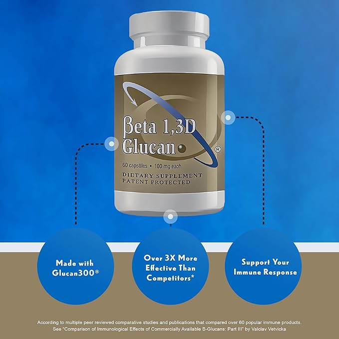Transfer Point Immune Support Supplement Highly Purified Beta 13D Glucan 100 mg per Capsule (b-glucan Fiber) (Pack of 2)