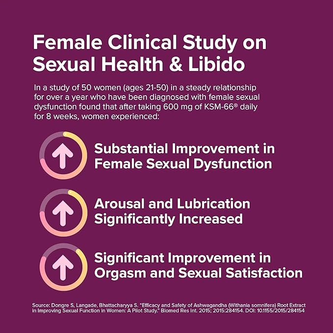 InnoSupps Inno Drive for Her Women’s Healthy Hormone Balance Support Supports Libido Boost Intimacy Energy Mood Weight &amp Immune Support Supplement - 60 Capsules 30 Servings