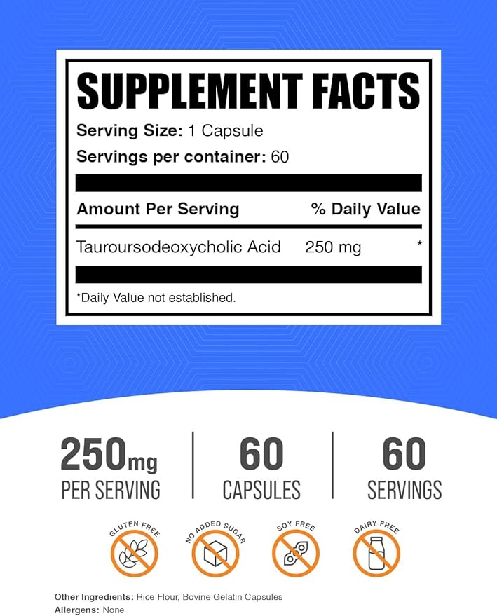 BulkSupplements.com TUDCA Capsules - TUDCA Supplement Tauroursodeoxycholic Acid TUDCA 250mg for Liver Support - Gluten Free 1 Capsule per Serving 60 Capsules (Pack of 1)