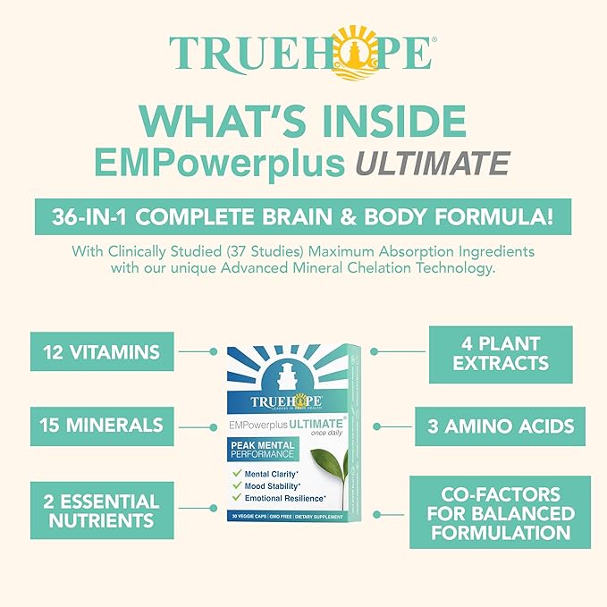 EMPowerplus Ultimate Strength | Most Effective Brain Energy &amp Focus Supplement | 1000% Better Absorption | Backed by 37 Research Studies &amp 28 Years of Success | 30 Day Supply