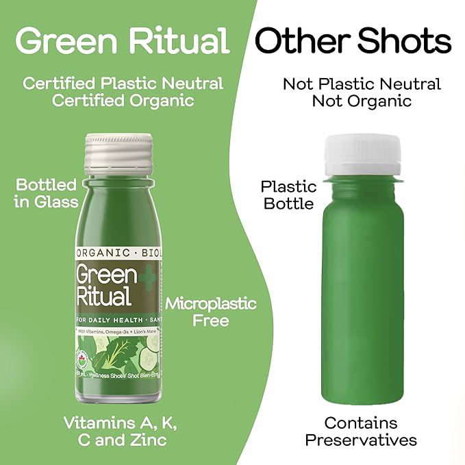 Greenhouse Juice Green Ritual Wellness Shot Brain-Boosting 12-Count 60mL Glass Bottles with Cucumber Spinach Vitamin C &amp Magnesium Supplement 2 Oz Pack of 12