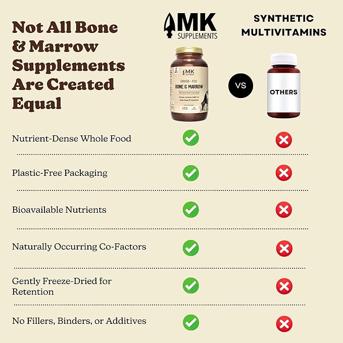MK Supplements Grass-Fed Beef Bone &amp Marrow Supplement Supports Healthy Joints Bones Teeth Immune Support Freeze-Dried Non-GMO 45 Servings (3000 mg Each)