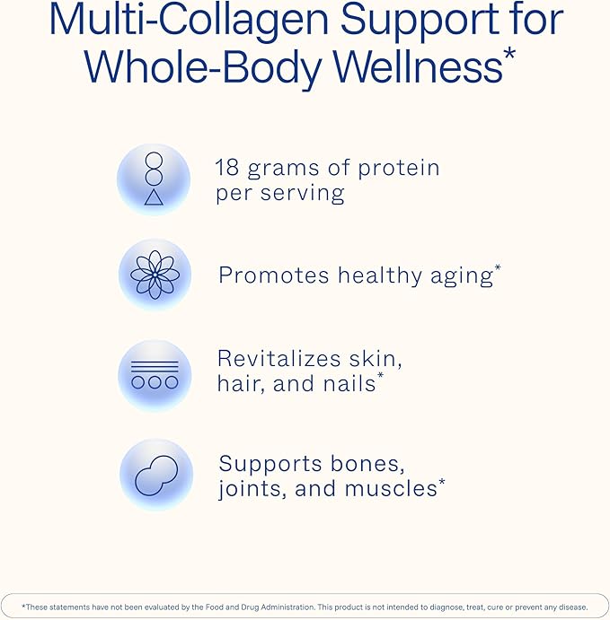 ProHealth Longevity Collagen Complete Powder - for People Over 40. 20g Multi Collagen. Hyaluronic Acid. for Joints Bones Hair Skin Muscles Gut - 30 Servings - (3 Pack)