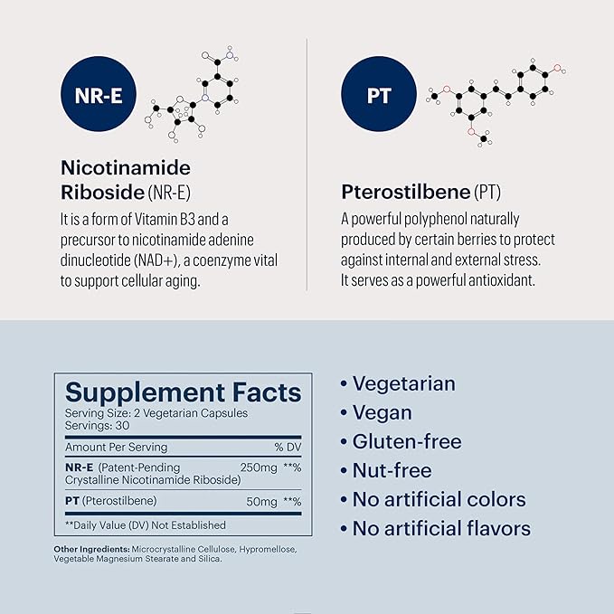 ELYSIUM Basis NAD Plus Supplement 30 Servings - with Nicotinamide Riboside 250mg and Pterostilbene 50mg - Healthy Aging Supplement &amp Cellular Energy