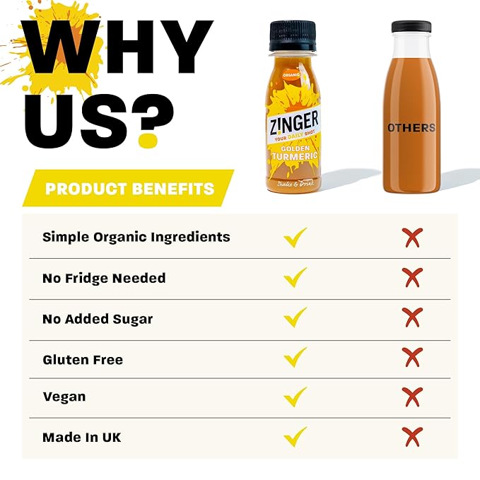 James White Turmeric Juice Zinger 70 ml (Pack of 15)