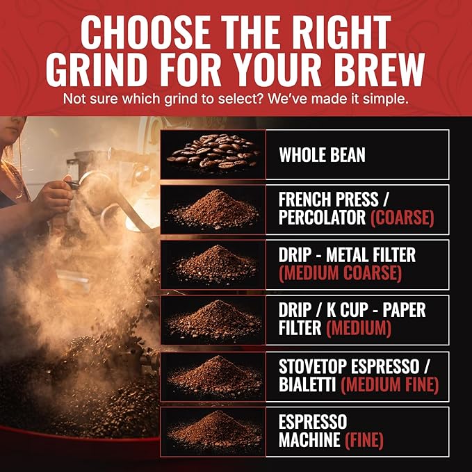 Aldo’s Coffee Co. Organic Water Process Decaf Coffee Dark Roast 100% Arabica from East Timor 16 oz (Fine Grind)