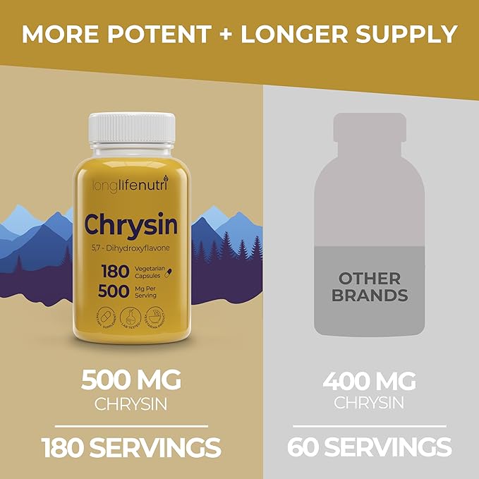 LongLifeNutri Chrysin 500mg – 180 Vegetarian Capsules from Passion Flower 5 7-Dihydroxyflavone Natural Antioxidant for Overall Wellness 6-Month Supply GMP Certified Made in USA