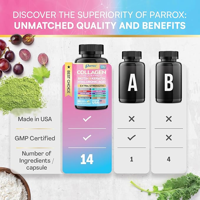 Collagen Peptides Types I II III V &amp X MCG Biotin Keratin Hyaluronic Acid MSM Zinc Grape Seed Extract Quercetin Vitamin A Vitamin C Vitamin E Magnesium Folic Acid (180 Capsules)