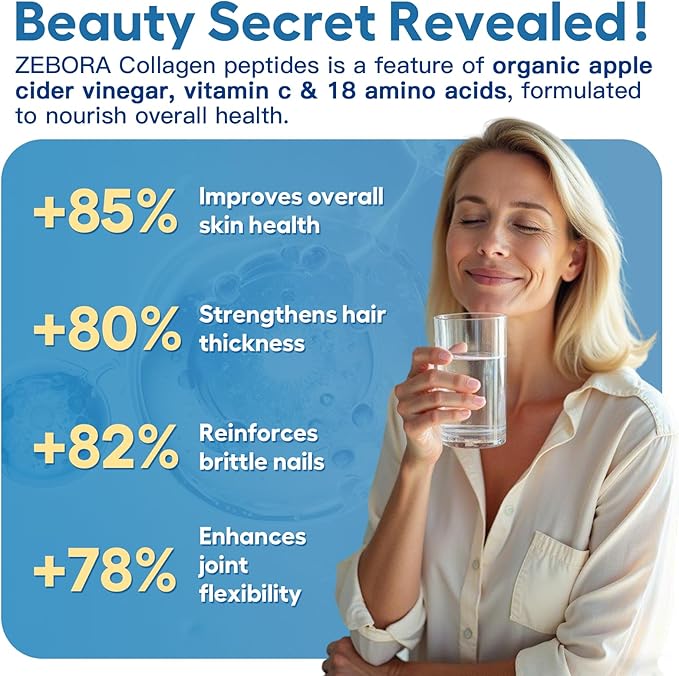 ZEBORA Multi Collagen Peptides Powder with Probiotic for Gut Health Hydrolyzed Collagen with Digestive Enzymes Prebiotics for Women Support Digestive Health Skin Hair Joints Non-GMO35 Servings