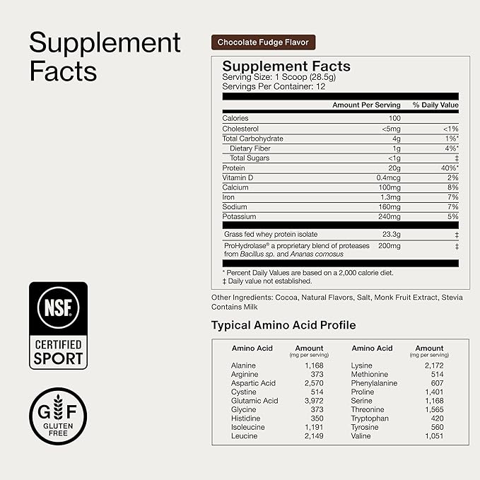 Momentous Essential Grass-Fed Whey Protein Powder - 20 g Whey Isolate Protein - NSF Certified for Sport - Gluten-Free - 12 Servings for Essential Everyday Use - Chocolate Fudge - Package May Vary