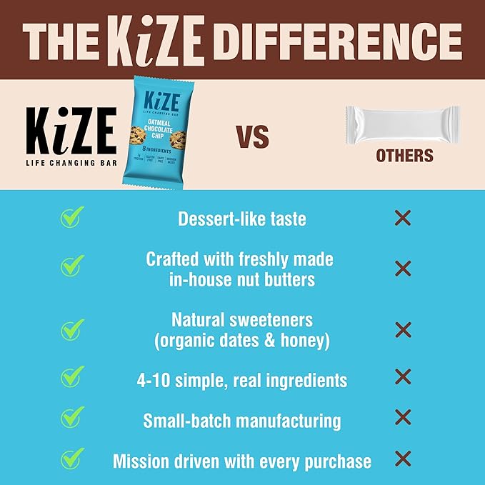 KiZE Energy Bars - Oatmeal Chocolate Chip - Gluten Free Dairy Free Non-GMO and High Protein Meal Replacement Energy Bars Clean and Simple Food Ingredients - 7g High Protein Snacks (10 Count)