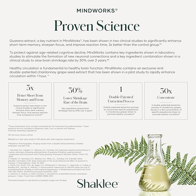Shaklee MindWorks® - Brain Health Supplement for Brain Sharpness &amp Focus - Supported Nutrients &amp Extracts - Chardonnay Grape Seed Polyphenols Guarana Extract Vitamins B6 B12 Folate - 30 Ta