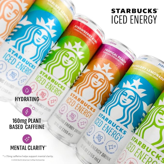 Starbucks Iced Energy Drink 3 Flavor Variety Pack (Tropical Peach Watermelon Splash Blueberry Lemonade) Zero Sugar Energy Drink Plant Based Caffeine Hydration Mental Clarity 12x12 Fl Oz Cans