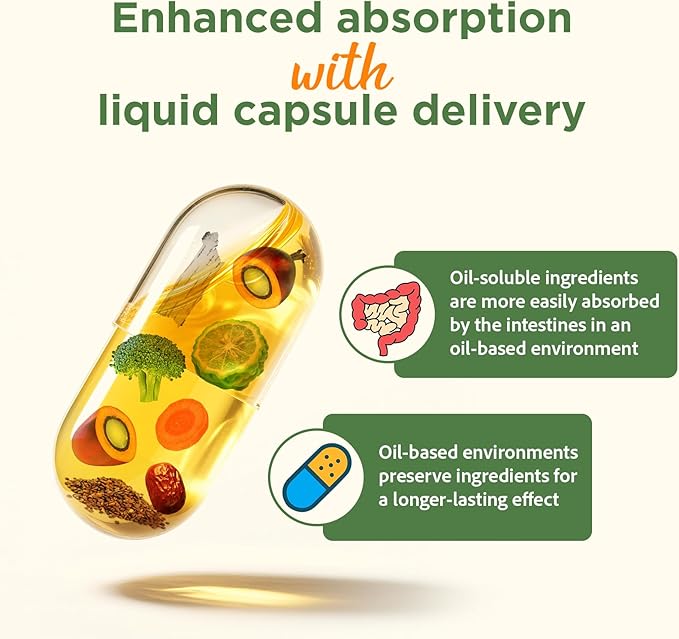 Advanced Cholesterol Lowering Supplements &amp for High Cholesterol | Liquid-Filled Capsules for Maximum Absorption | Plant Sterols Policosanol Bergamot Extract | Triple-Action Formula90 Capsules