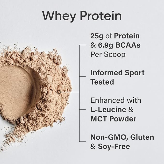 Sports Research Organic Collagen Peptides (Unflavored - 30 Servings) Hydrate Electrolytes Powder Packets (Variety Pack - 16 Servings) and Whey Protein Isolate (Dutch Chocolate - 25 Servings)